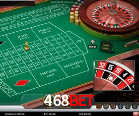 Estatísticas Esportivas 468bet